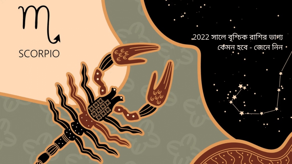 Scorpio Horoscope 2022