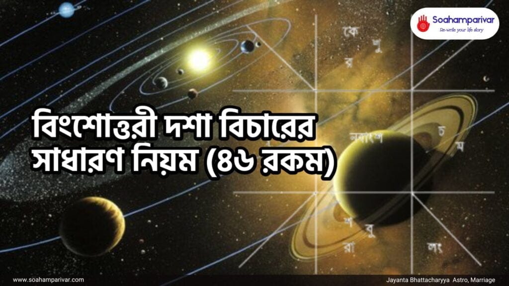 বিংশোত্তরী দশা