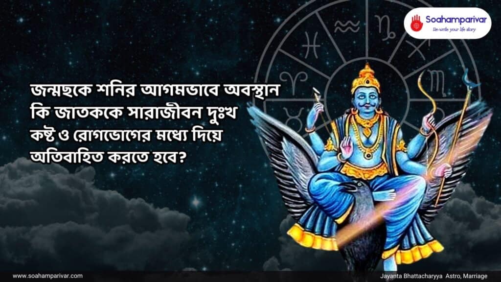 জন্মছকে শনির আগমন