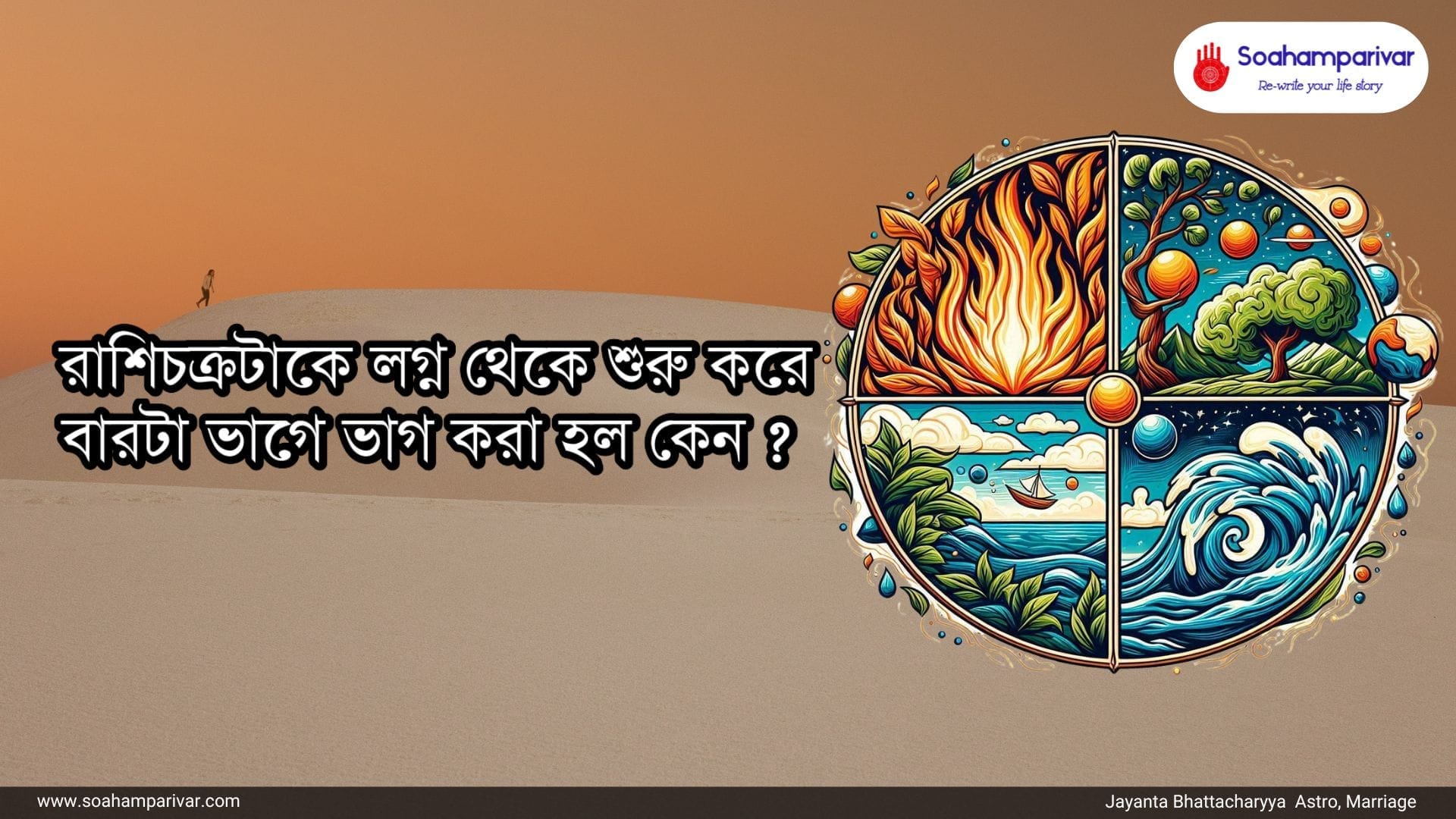 অগ্নি বায়ু জল