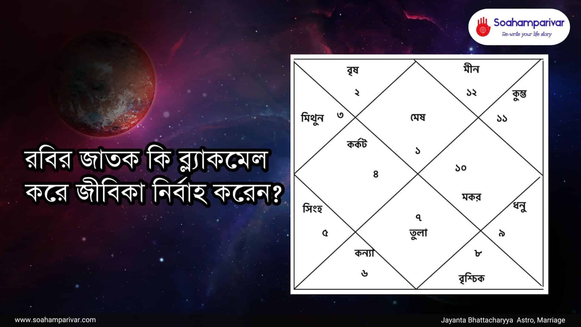 রবির জাতক কি Blackmail করে জীবিকা নির্বাহ করেন