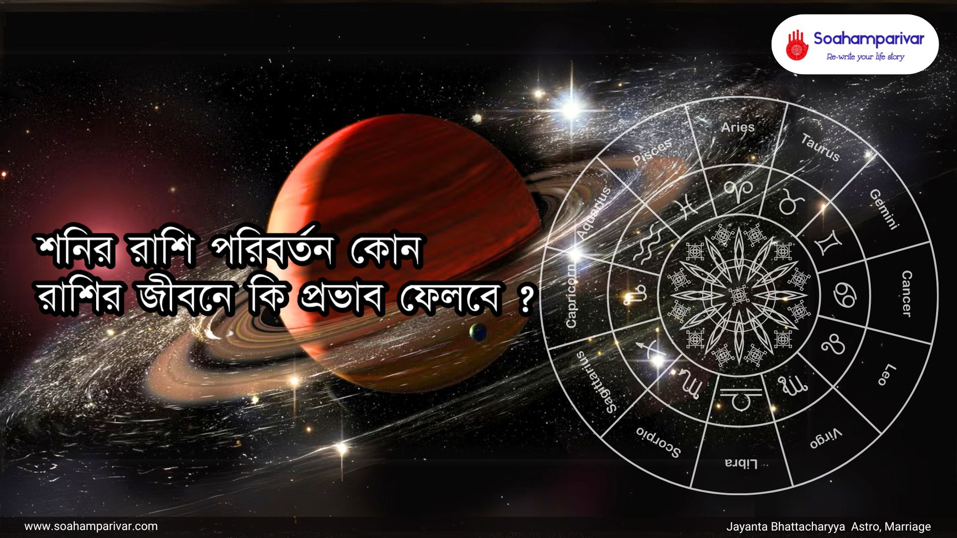 শনির রাশি পরিবর্তন